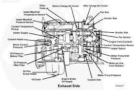 diesel engine diagram